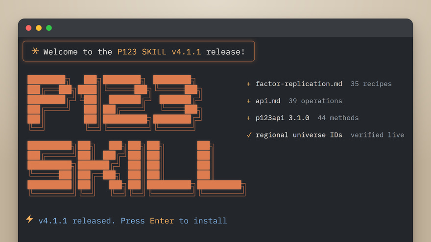 A terminal window with P123 SKILL in orange block letters, welcoming the v4.1.1 release and listing factor-replication.md with 35 recipes, api.md with 39 operations, p123api 3.1.0 with 44 methods and regional universe IDs verified live
